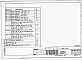 Альбом 5 – Узлы. Изделия. Монтажные узлы. Конструкции железобетонные.     