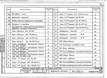 Альбом 5 Часть 1 Архитектурно-строительные чертежи выше отм.0.000. Часть 2.86 Отопление и вентиляция Раздел 2-1.86 С радиаторами и конвекторами. Часть 3.86 Водопровод и канализация. Часть 4 Газопровод. Часть 5.86 Электрооборудование ниже и выше отм.0.000.