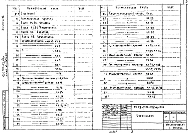 Альбом 3 Сборные железобетонные, арматурные и металлические изделия конструкций