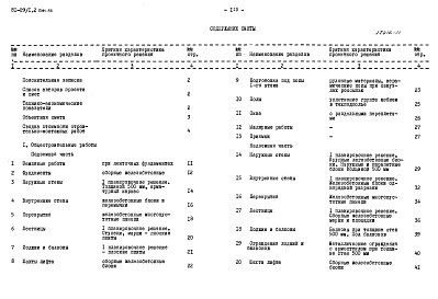 Альбом 9 Сметы. Часть 8 