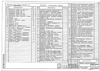 Альбом 1 Архитектурно-строительные решения выше отм. 0.000, технология