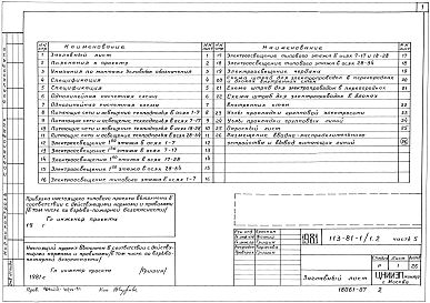 Альбом 8 Электрооборудование. Часть 5