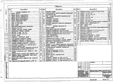 Альбом 1 Архитектурно-строительное решение, технологическое и механическое оборудование