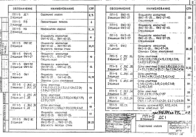 Альбом 1 Рабочие чертежи 