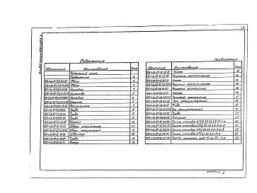 Альбом 3 Строительные изделия (из 905-1-24.87)