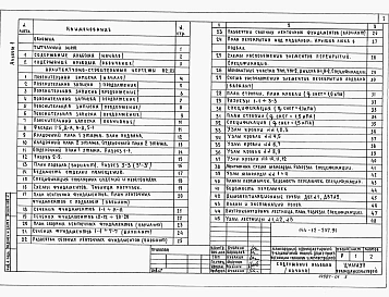 Альбом 1 Архитектурно-строительные решения. Отопление и вентиляция, водопровод и канализация, электрооборудование, устройство связи и сигнализации, газоснабжение.  