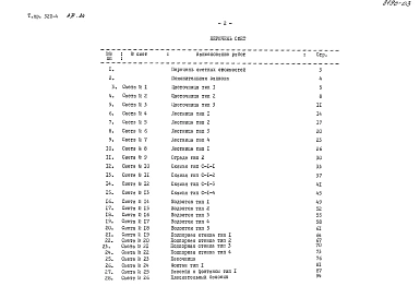 Альбом 3.84  Сметы (введен в действие ЦНИИПградостроительства, приказ №989в от 19.12.83 г.)     