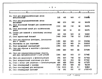 Выпуск 1 Каталог-справочник