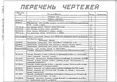 Альбом 2 Тепловой контроль и автоматика