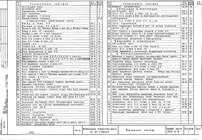 Альбом 1 Архитектурно-строительная, санитарно-техническая и электротехническая части