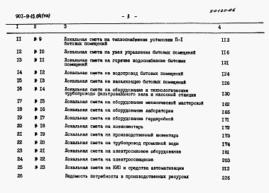 Альбом 8 Сметы.