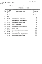 Альбом 6 Сметы     