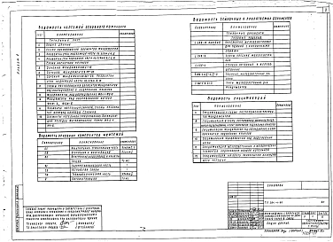 Альбом 0 Архитектурно-строительные чертежи ниже отм. 0.000