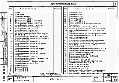 Альбом 7 Часть 10 Изделия заводского изготовления