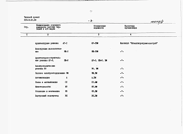 Альбом 4 Ведомости потребности в материалах