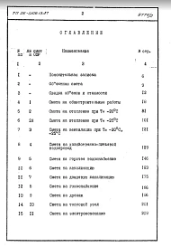 Альбом 8 Сметы. Сметы элементы блокировки. Ведомость потребности в материалах. Сметы. Перевод хозяйственно-бытовых помещений в подвале под ПРУ