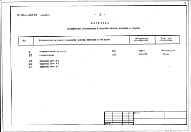 Альбом 13.4 Спецификации оборудования. Котельная. Вспомогательное оборудование водогрейной части. Тепломеханическая часть, автоматизация.