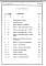 Альбом 8 Сметы. Сметы элементы блокировки. Ведомость потребности в материалах. Сметы. Перевод хозяйственно-бытовых помещений в подвале под ПРУ