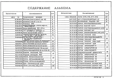 Альбом 5 Строительные изделия (из т.п. 902-3-86.88)