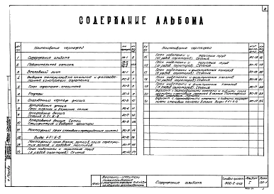 Альбом 1 Архитектурно-строительные чертежи двухсекционного аэротенка-смесителя