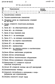 Альбом 2 Сметы