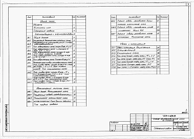 Альбом 3 Электрооборудование и слаботочные устройства     