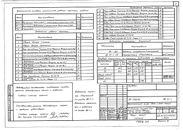 Альбом 7 Внутренний водопровод и канализация ниже отм. 0.000 (ВК.01-1)