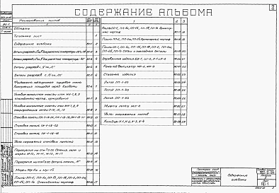 Альбом 2 Узлы и детали строительные конструкции