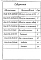 Альбом 3 Подъемник канатный грузоподъемностью 15 т