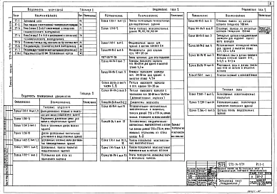 Альбом 1 Архитектурно строительная часть.Технология и механизация. 