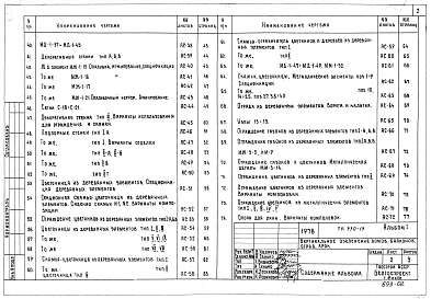 Альбом 1 Оборудование для вертикального озеленения. Придомовые полосы, входы в жилые дома, ограждения балконы, лоджии