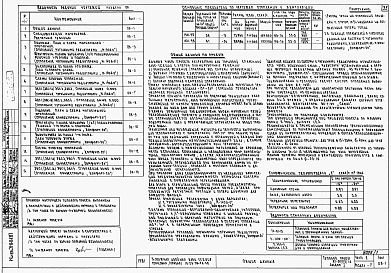 Альбом 1 Архитектурно-строительные чертежи ниже отм. 0.000. Архитектурно-строительные, санитарно-технические и электротехнические чертежи выше отм. 0.000