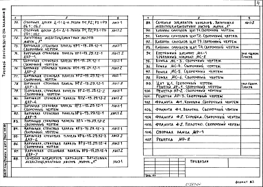 Альбом 3 Изделия заводского изготовления