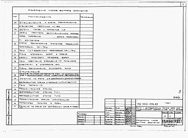 Альбом 2 Применен из тп 185-000-336.85 Типовые узлы и детали