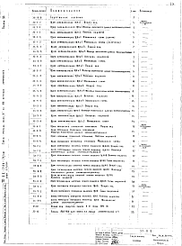 Альбом 8 Задание заводу-изготовителю на электрооборудование