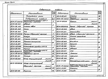 Альбом 10 Электромонтажные изделия