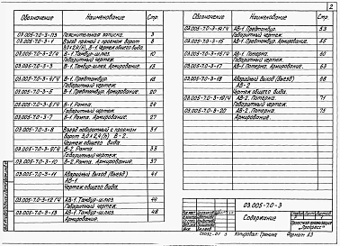 Выпуск 0-3 Конструктивные решения въездов и аварийных выходов (выездов). Материалы для проектирования