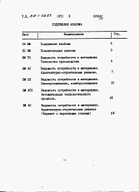 Альбом 6 Ведомости потребности в материалах