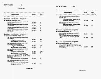 Альбом 4 Ведомость потребности в материалах