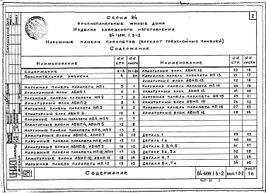 Часть ИЖ 1.3-2 Панели парапета (3-х слойные).