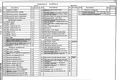 Альбом 1 Архитектурные решения.Конструкции железобетонные.Конструкции металлические.Технология производства.