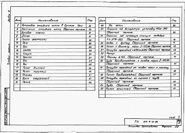 Альбом 6 – Изделия заводского изготовления. Металлоконструкции технологические.    