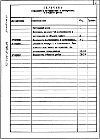 Альбом 6. Ведомость потребности в материалах. Ведомость объема работ.