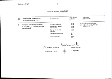 Альбом 2 Заказные спецификации