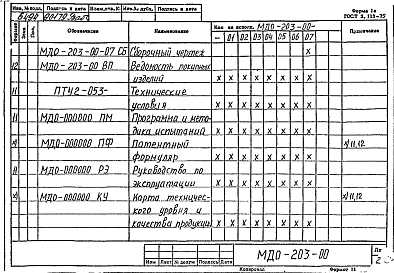 Конструкторская документация дроссель путевой МДО-103-00