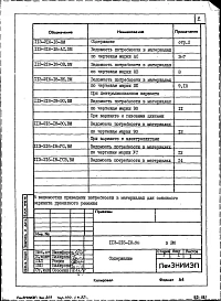 Альбом 3.86 Ведомости потребности в материалах