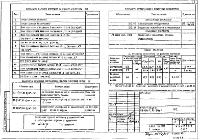 ВК 1 Внутренние водопровод и канализация. Надземная часть