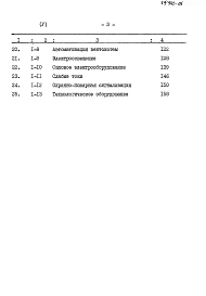 Альбом 5 Сметы