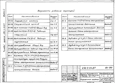 Альбом 5 Автоматизация сантехустройств. Задание заводу на изготовление щитов