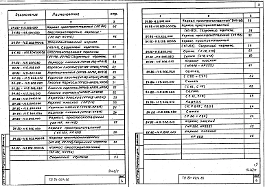 Часть 11 Раздел 11-5 Изделия заводского изготовления. Внутренние стены для 4 и 2 ух этажных блок-секций и жилых домов со стенами из крупных легкобетонных блоков